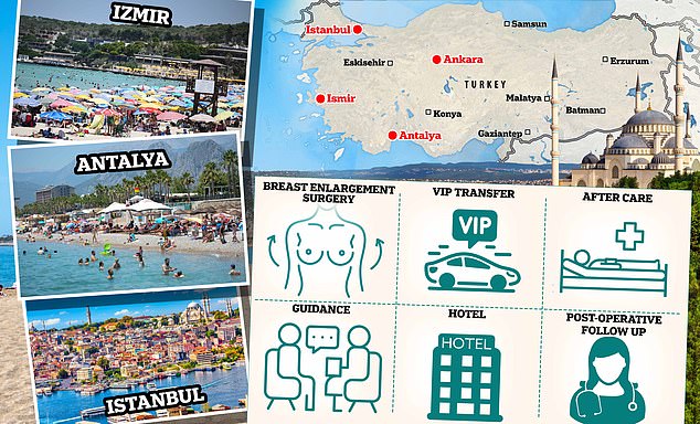 Turkish clinics offer packages including VIP airport transfers in 'luxury vehicles' and 5-star hotel stays with breakfast