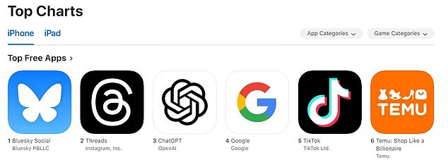 Bluesky tops the iPhone App Store rankings, well ahead of X at 25th