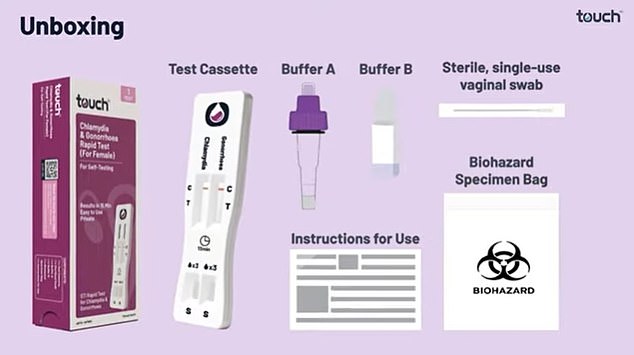 First self-test kits (pictured) can detect two different infections in just 15 minutes