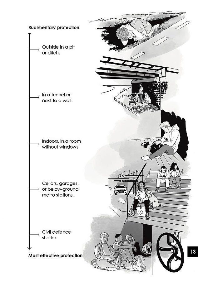 The illustrated guide offers tips on how to get to shelter in different emergency scenarios.