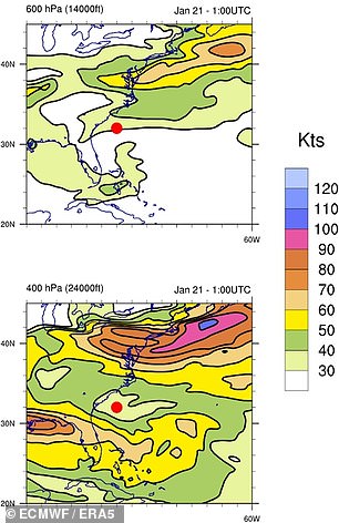 Meteorologists and climate researchers use the European Center for Medium-Range Weather Forecasts' ERA5 to provide reliable hour-by-hour global weather information for academic, commercial, and government policymaking purposes.