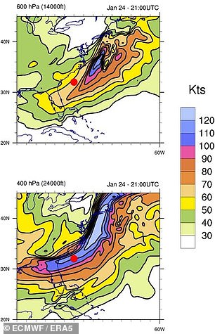 These ERA5 maps, along with DoD video and email metadata, help corroborate the Navy witness heard on the GIMBAL video describing the wind speed at 25,000 feet as 