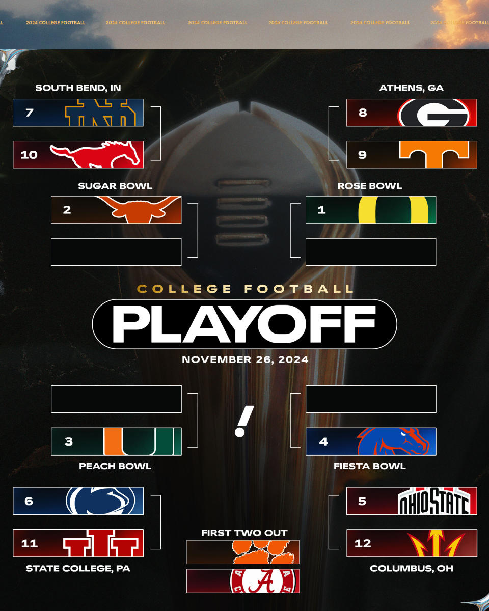 Here's what the College Football Playoff picture looks like after Week 13. 