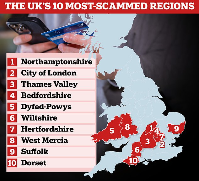 At risk: Northamptonshire residents most scammed in UK, says Idealo