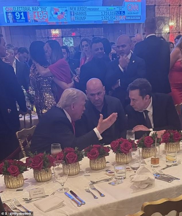 Musk has been at Trump's residence in Palm Beach, Florida, since election night. Here Trump, UFC CEO Dana White, and Musk talk as the results of the 2024 presidential election filter on the screen behind them.