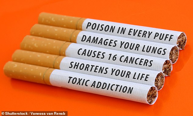 Under tobacco regulations, warning messages that include 