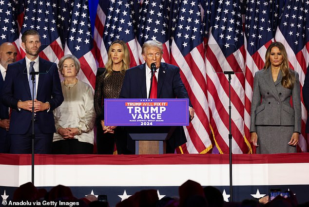 Former US President and Republican presidential candidate Donald Trump delivers a speech during an election night event at the Palm Beach Convention Center in West Palm Beach, Florida, United States, on November 6, 2024.