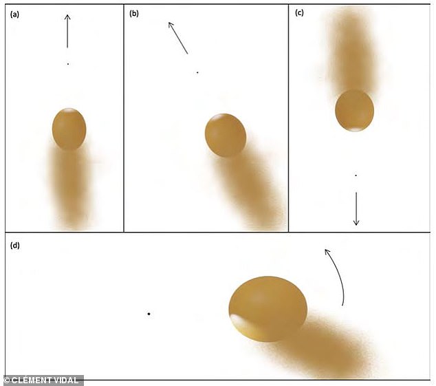 A new study proposes that aliens could turn a star into an engine by prompting it to emit matter from its outer layers in timed bursts. As this diagram shows, the star system could be guided through space by timing the pulses.