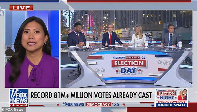 So far, more than 4.2 million voters have cast ballots in this year's early voting period in North Carolina, surpassing the previous record of 3.6 million cast in 2020, according to data from the state Board of Elections.