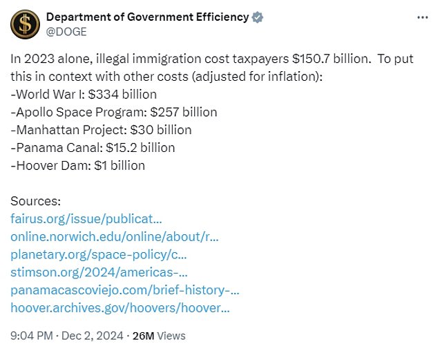 1733248344 759 Elon Musk reveals how much American taxpayers spend on illegal