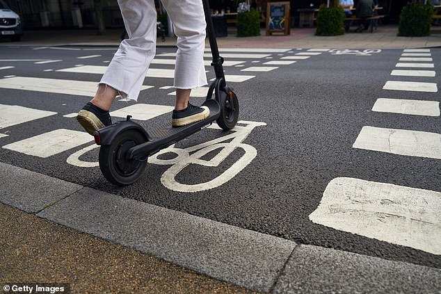 CoMoUK, the national organization for ride-sharing, estimates that 750,000 privately owned unregulated electric scooters are currently in use in the UK.