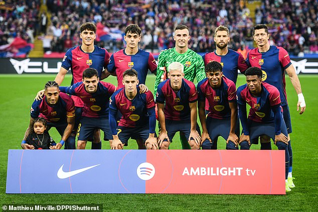 Spotify logo appears on Barcelona shirts as part of their ongoing sponsorship deal