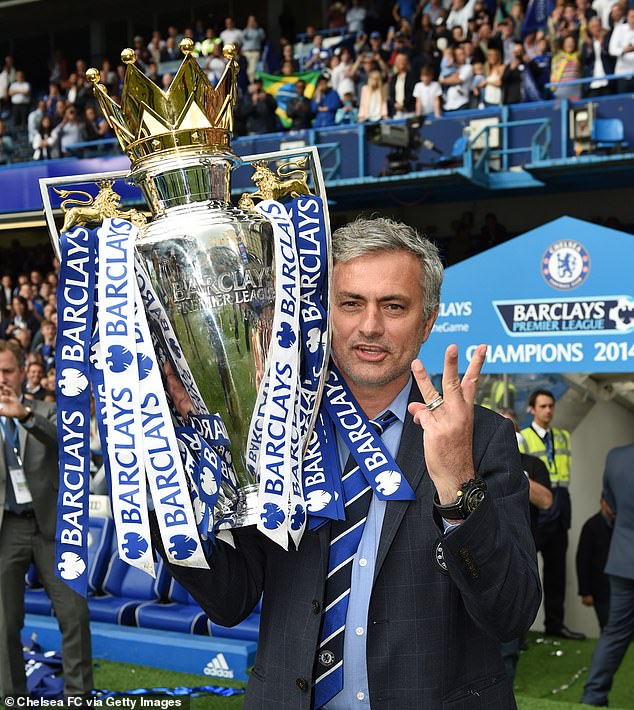 José Mourinho won three Premier League titles during two different spells with Chelsea