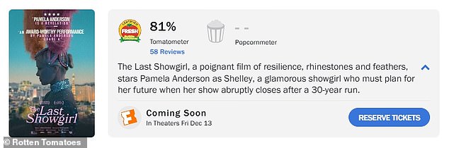 The Last Showgirl, which hits US cinemas on January 10 and UK cinemas on February 28, currently has an 81% critical approval rating as 