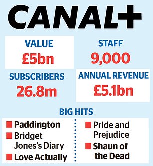 1733799325 130 Boost for the City after Canal receives green light to