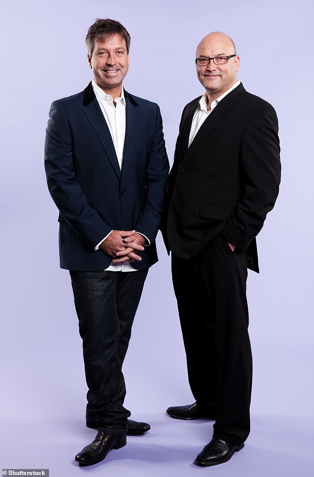 They begin filming the new series of MasterChef next year and show sources are already ruling out the possibility of Gregg returning, regardless of what the investigation finds into his behavior (John Torode and Gregg Wallace pictured)