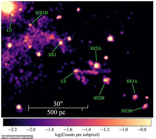 Scientists believe that C4's unique shape could be the product of a massive star. When particles from the jet collide with the star's solar wind, this compresses the jet and ignites the bright X-ray radiation seen in these images.