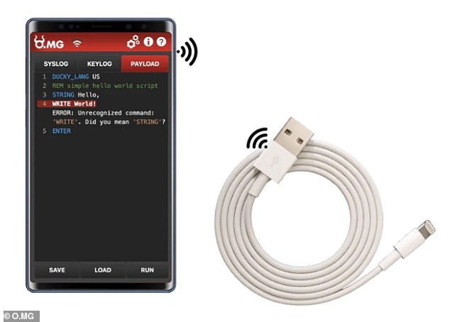 The O.MG cable looks and behaves just like a regular Apple charger, but contains a wireless implant that can be accessed by a nearby hacker.