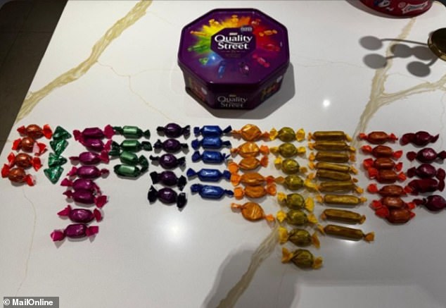 Quality Street came out on top with the most candy in its container, with a whopping 65 gracing the box, enough for the whole family to enjoy. And Toffee Fingers fans will be happy to know he topped the list with nine up for grabs in the can.