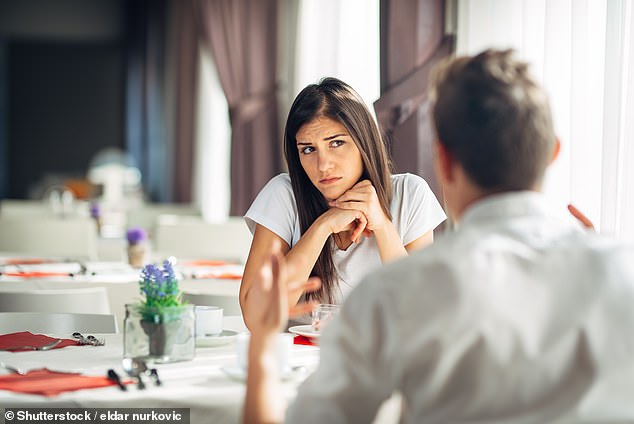 While these signs don't always mean someone is lying, keeping an eye on these behaviors is a powerful way to detect dishonesty in your relationships.