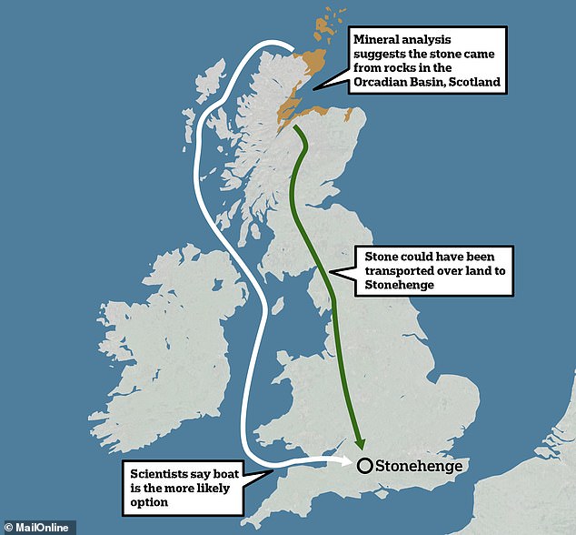 In early 2024, researchers concluded that the Altar Stone came from the Orcadian Basin in northeastern Scotland.