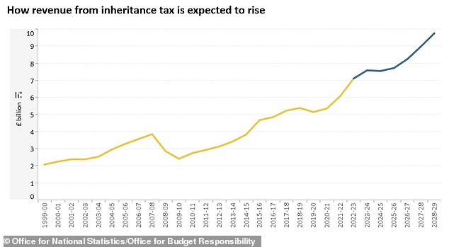 1734680197 433 Heres why 2025 could be the start of the Great