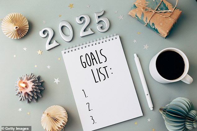 1734694296 342 Kind and positive New Year resolutions to make for yourself