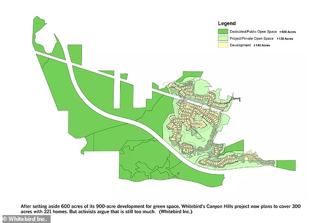 Developers Whitebird have already reduced the size of the development from 900 to 300 hectares after protests