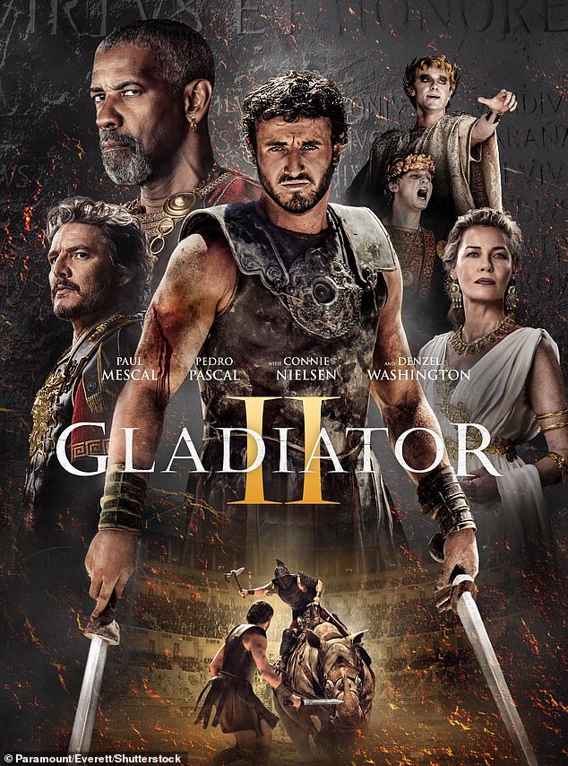 Gladiator II dropped out of the top five, landing in sixth place and earning $4.45 million. The film has done extremely well internationally with a worldwide total of $406.5 million to date