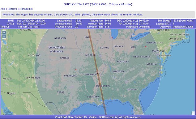 SuperView-1 02 re-entered Earth's atmosphere over New Orleans, Louisiana at 10:08 PM local time, scientists claim. The satellite headed north toward Mississippi, Arkansas, Missouri and was 