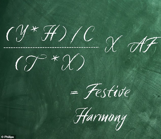 Dr. Bryant's formula is made up of five initial factors, each of which is assigned a score out of ten.