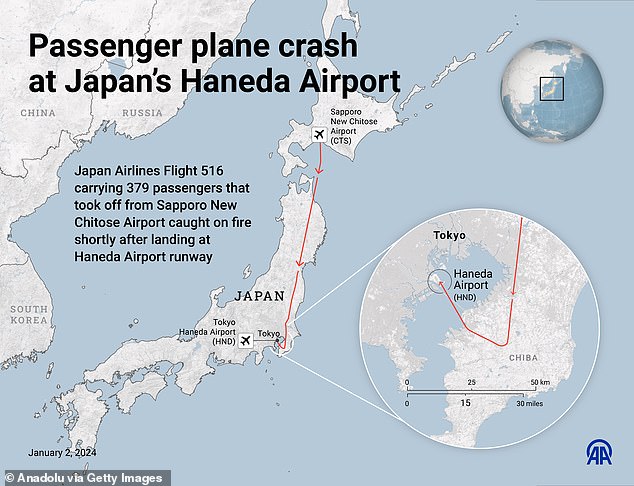 1735187797 639 How an avoidable pilot error led to a fatal crash