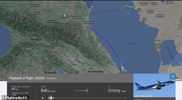 Flightradar24 receivers did not receive data from the aircraft between 04:40 am and 05:03 am and between a second interval between 05:04 am and 05:13 am The aircraft was sent to fly from Baku, Azerbaijan, to Grozny, Russia.