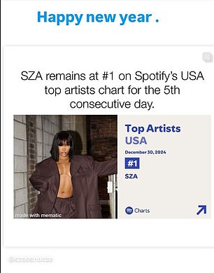 On Tuesday, the Grammy winner celebrated good news about her latest musical projects. SZA Remains at No. 1 on Spotify's US Top Artists Chart for Fifth Consecutive Day, New Data Shows