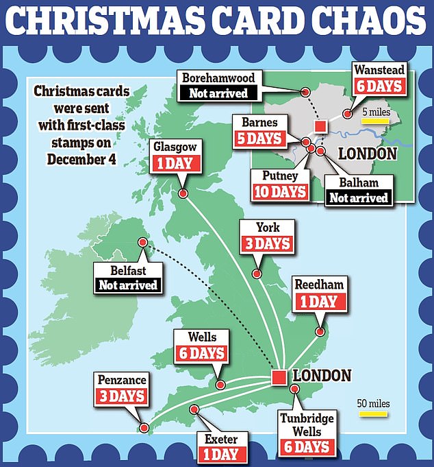 About debit card expenses. Maximum £15 per month*