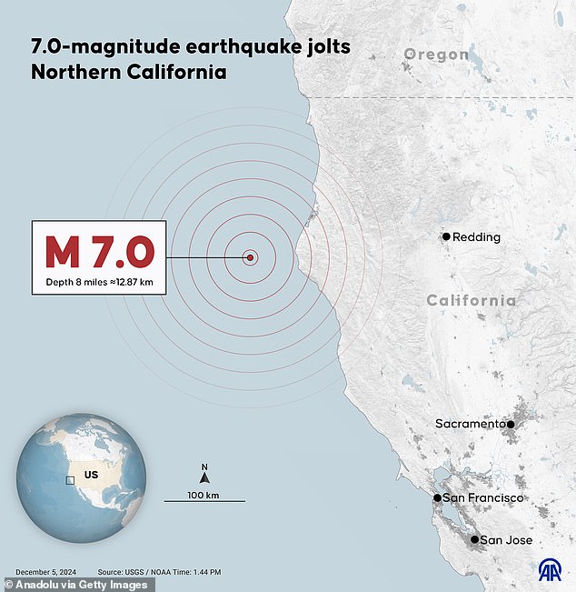 America's Strongest Earthquakes In History Laid Bare As California Is