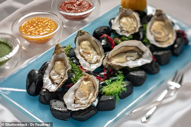 Oysters are filter feeders, meaning they draw in large amounts of water from which they extract nutrients. If that water is contaminated with norovirus, they collect particles that accumulate in their tissues.