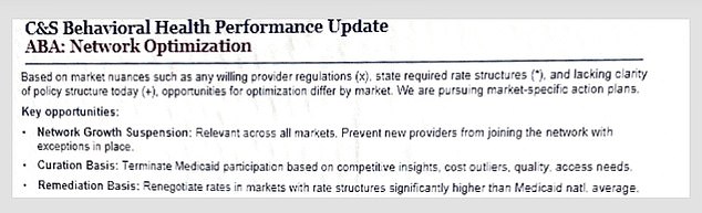 UnitedHealth's mental health division, Optum, aims to limit network expansion and 