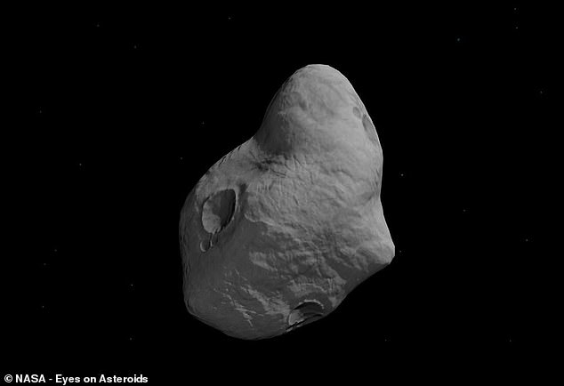 Asteroid 2024