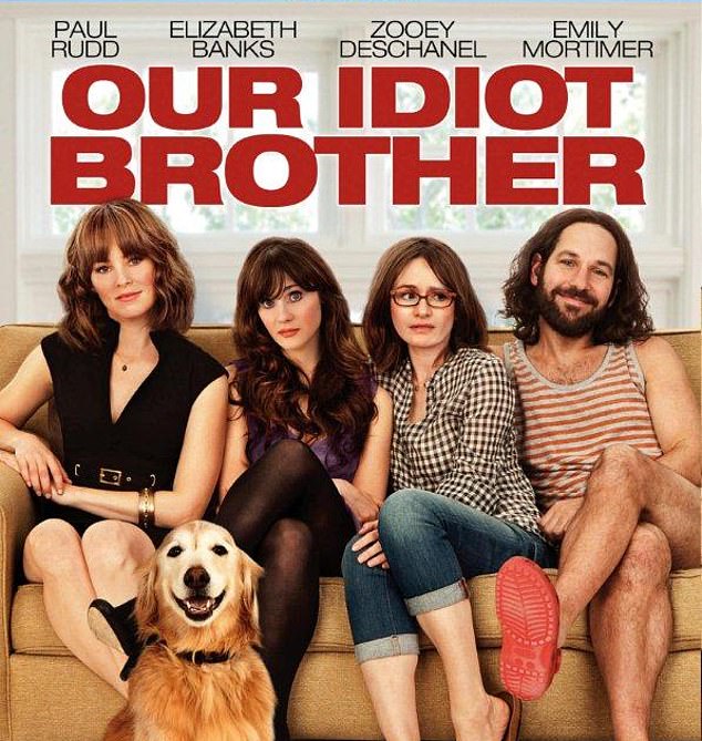 The producers had to admit that they might need to brush up on their pop culture knowledge when confusion over the movie Our Idiot Brother led to an unexpected change of points.