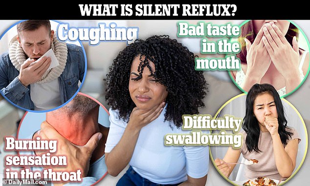 Some people with reflux have the type 