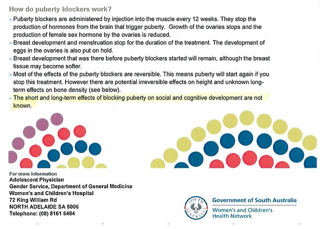 A fact sheet produced by the South Australian government warns that taking puberty blockers such as Lucrin can have irreversible effects and the risks are not yet fully understood.