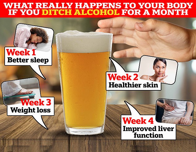 Getting sober could give you healthier skin, sleep better, and even help you lose some weight.