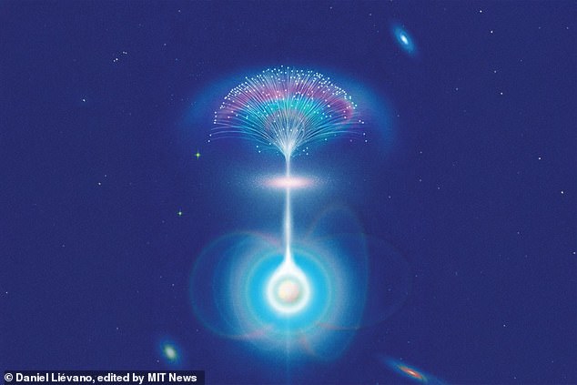 Researchers believe this powerful signal originated within the magnetic fields surrounding a neutron star, the ultradense remains of a dead star. As this explosion passed through gases in another galaxy, it split into multiple paths (illustrated), causing the signal to flicker brightly.