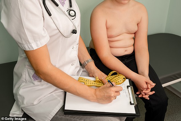 14,010 obese children and adolescents under 18, almost triple the 4,655 in 2013-14, received hospital treatment last year.