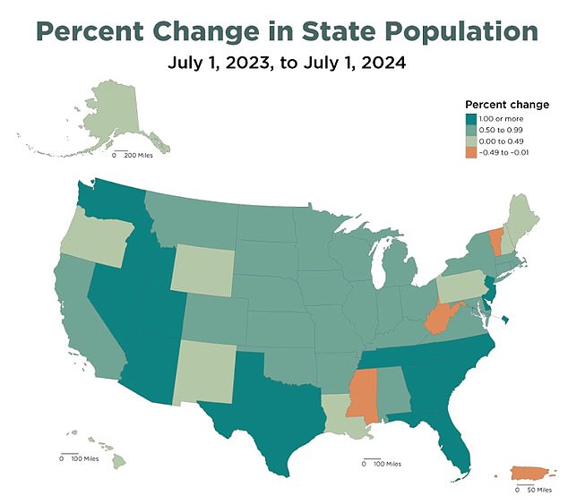 A state gets one electoral vote for each House representative and senator, and since the House is fixed at 435 seats, a loss for one state translates into a gain for another state.