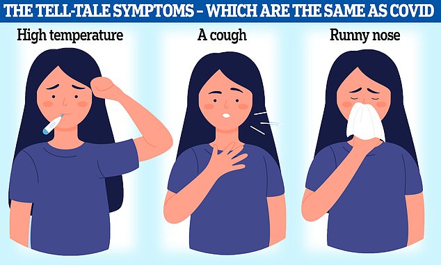 Experts have warned that HMPV, which produces flu-like symptoms, can remain in the body for days and can therefore easily be transmitted to other people.