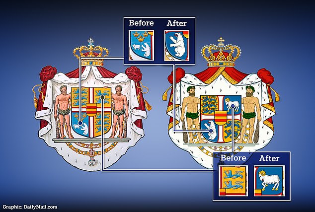 The new royal coat of arms has a larger polar bear, representing Greenland, and a ram representing the Faroe Islands.