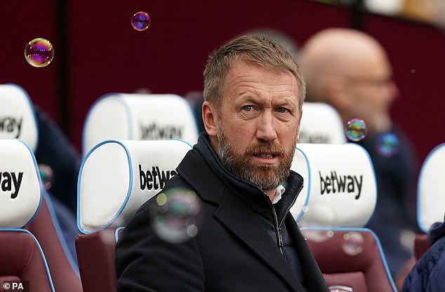 Graham Potter is in pole position to take the West Ham job following discussions this week.